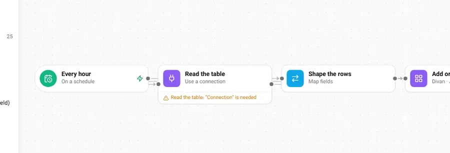 Orchestration Studio: Connect the systems of the organisation.