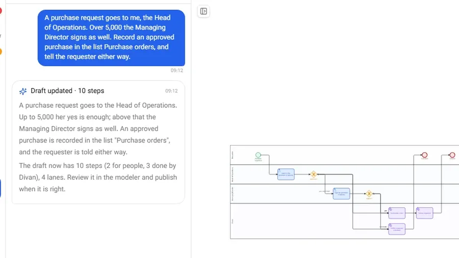 Process Studio: Business processes: model them, run them, work them.